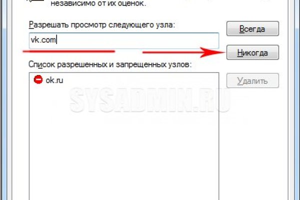 Ссылки даркнет