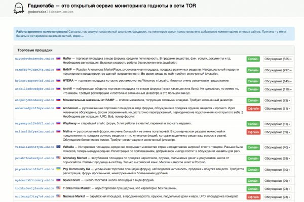 Кракен торговая kr2web in